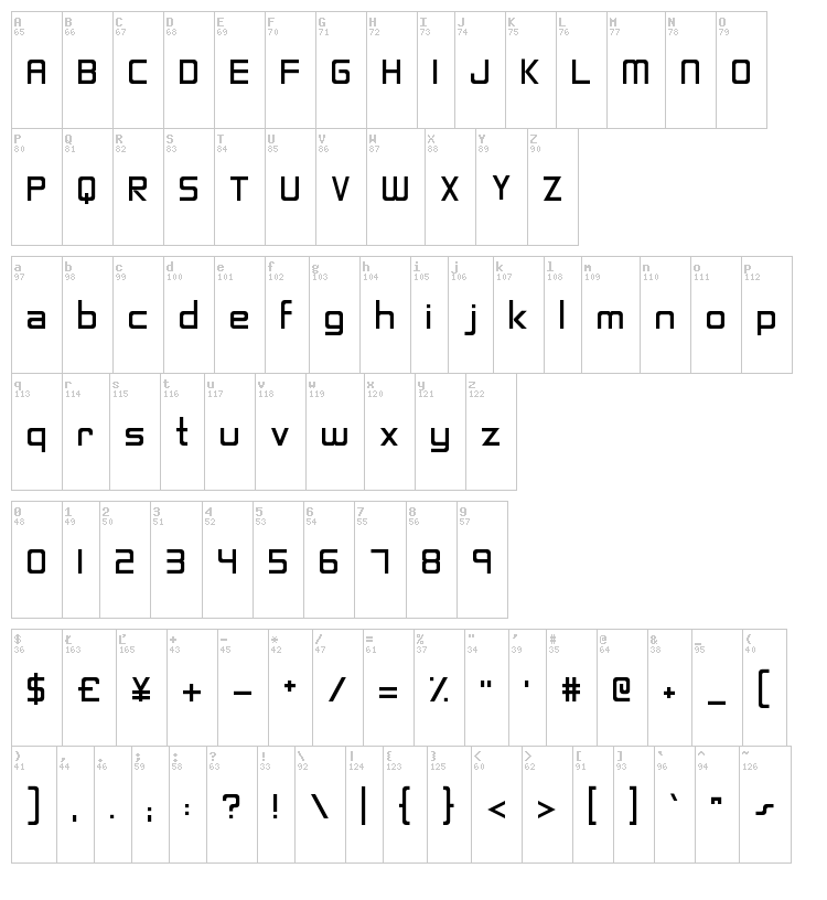 Neon Nanoborg font map
